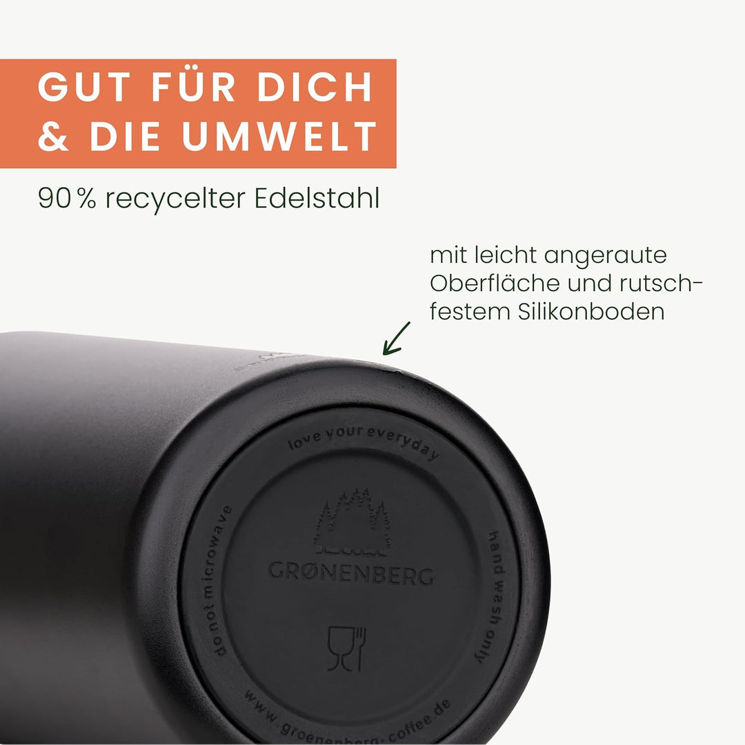 Groenenberg Trinkflasche Edelstahl 500ml oder 750ml | 100% Auslaufsicher | Thermosflasche Kohlensäur