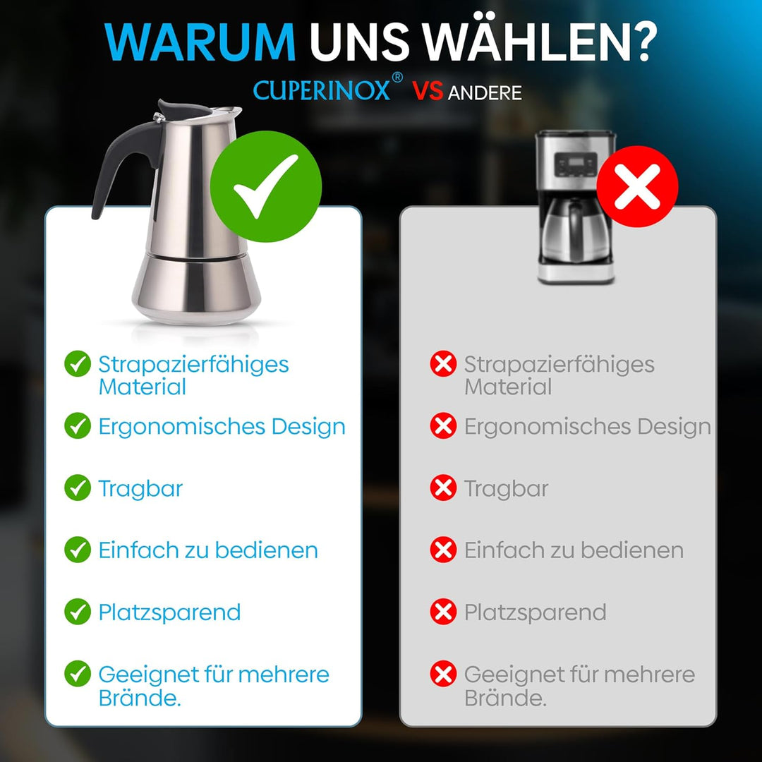 Espressokocher - Edelstahl - 10 Tassen - Silber 10 Standard, 10 Standard