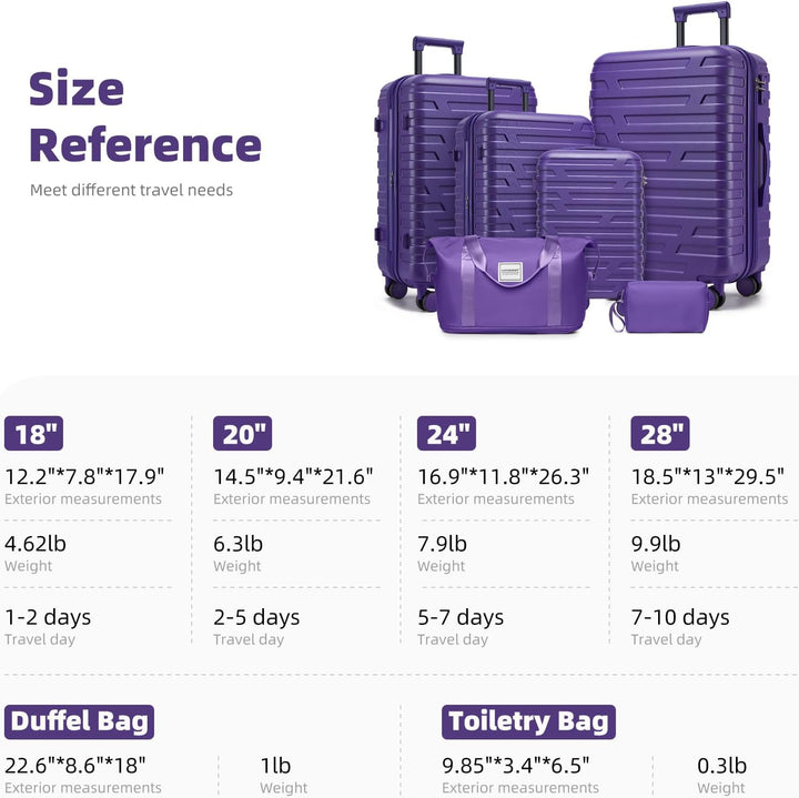LARVENDER Kofferset 6 Teilig Hartschale Leicht ABS Erweiterbar Reisekoffer Haltbar Handgepäck Sets 4