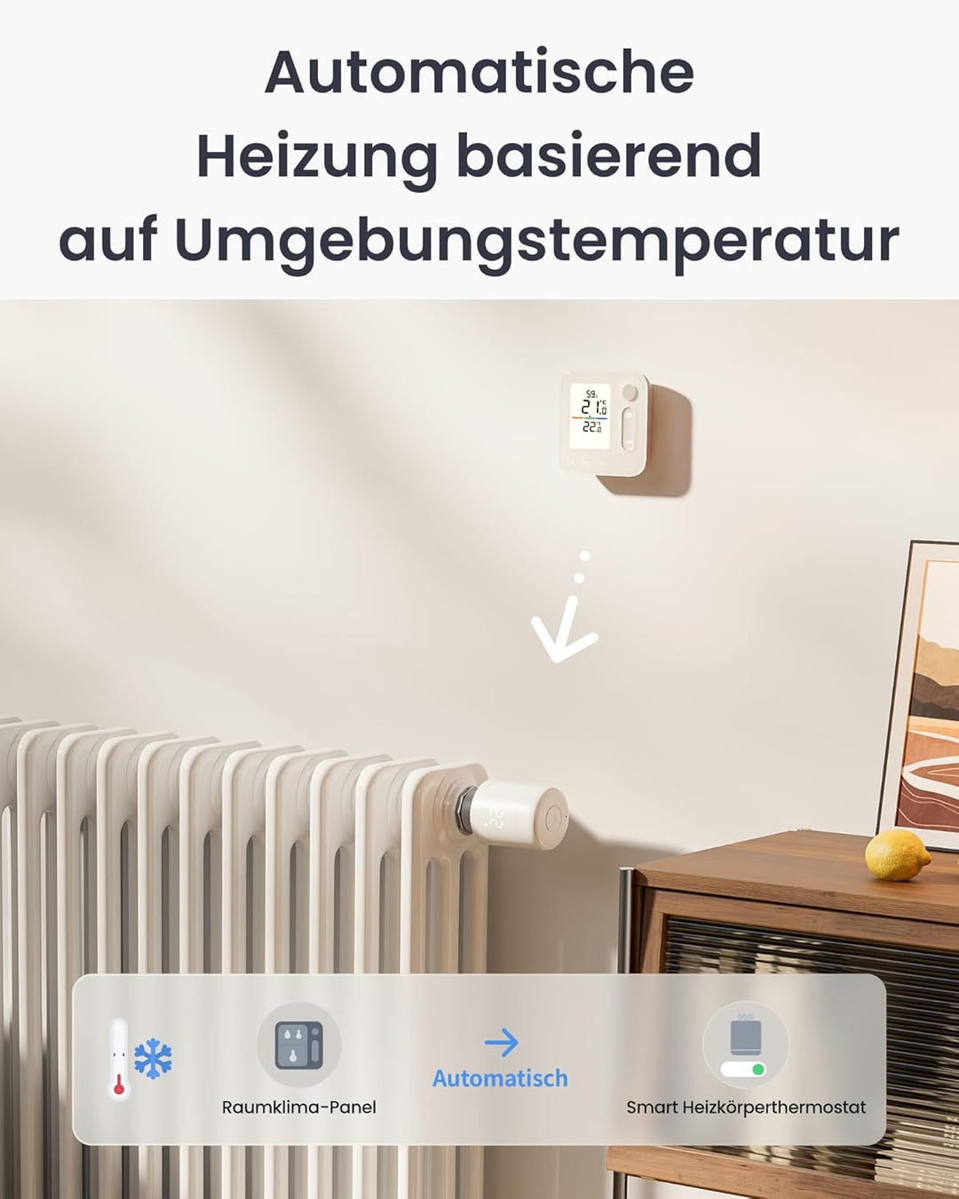 SwitchBot Smart Heizkörperthermostat-Panel Combo – App- und Zeit-Steuerung, Energieseinsparung, einf