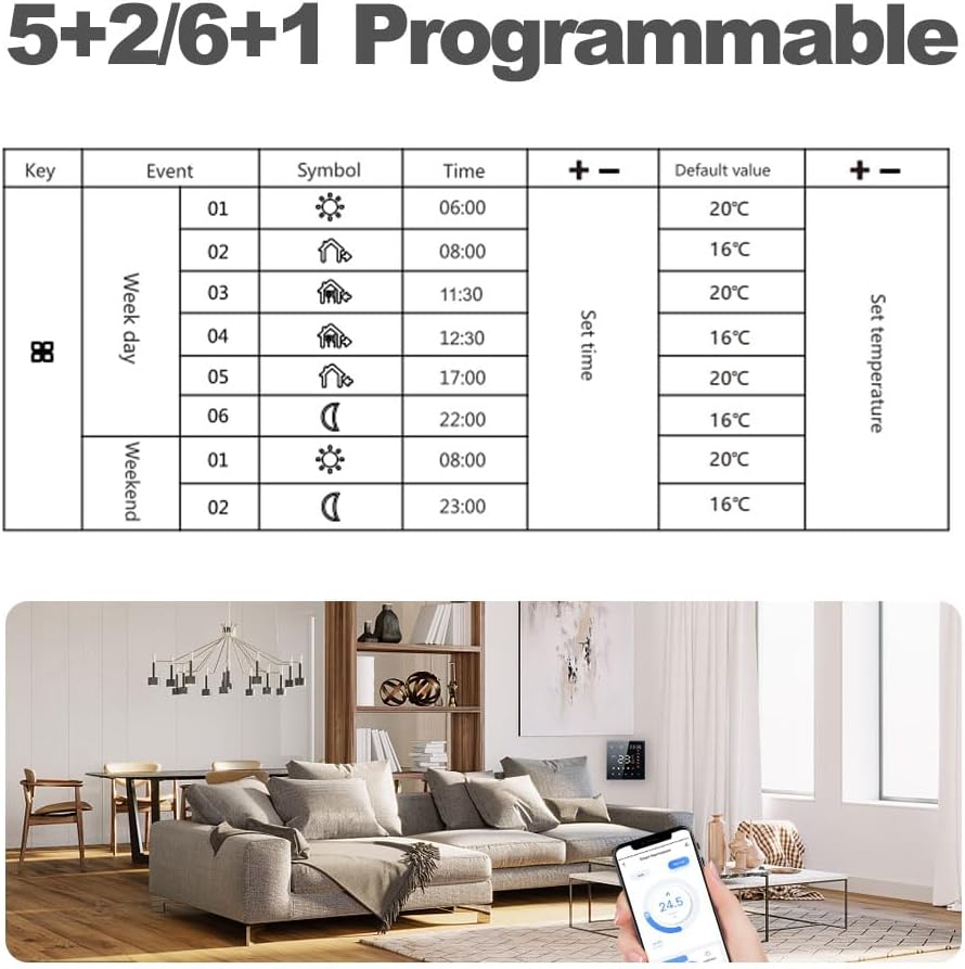 2023 Irishom WiFi Thermostat Raumthermostat Elektrische Fussbodenheizung Wchentlich Programmierbar E
