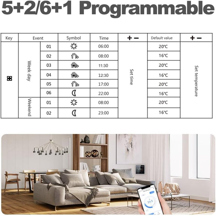 2023 Irishom WiFi Thermostat Raumthermostat Elektrische Fussbodenheizung Wchentlich Programmierbar E