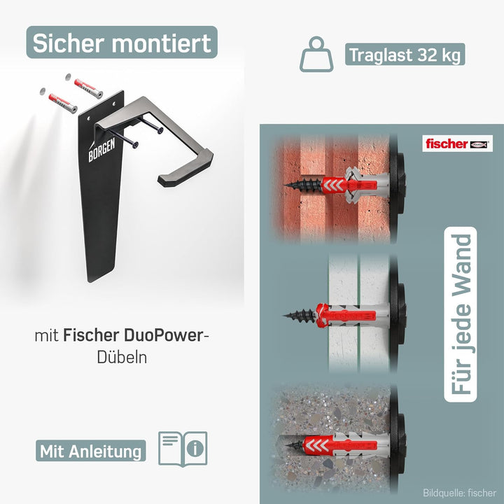 Borgen Fahrrad Wandhalterung Vertikal mit 32 kg Tragkraft - Fahrradhalterung Wand für E-Bike, MTB un