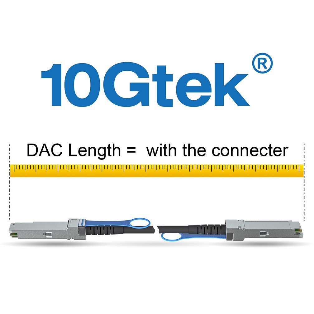 40G QSFP+ DAC Cable, 40GBASE-CR4 Passive Direct Attach Copper Twinax QSFP Cable for Cisco QSFP-H40G-