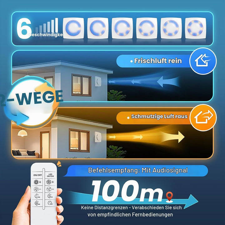 100mm Badlüfter mit Nachlauf &amp; LED Beleuchtung,3000U/min 220m³/h,2 Wege 6 Drehstufen mit Anzeigelamp