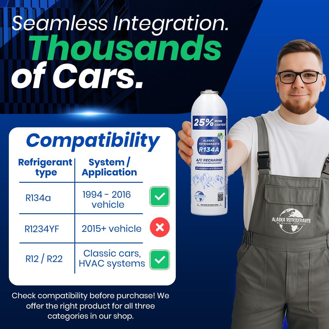 Alaska Refrigerants R134a Ersatzkältemittel für Fahrzeuge + Dichtmittel + Schlauch &amp; Manometer