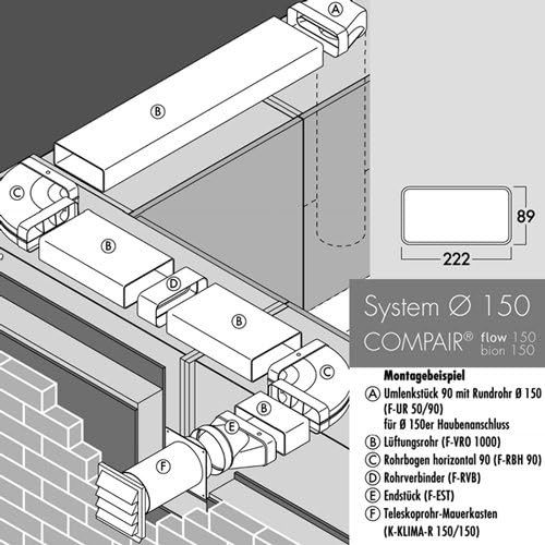 10er SET F-RSS Flachkanalhalterung/Halterung/Compair flow (System Ø 150)