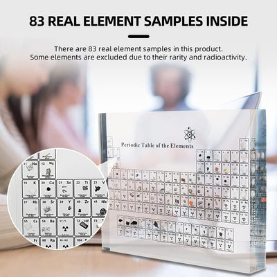 Periodensystem Mit Echten Elementen, Periodic Table With Real Elements,Periodensystem,Echtes Periode