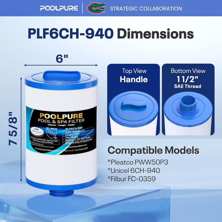 POOLPURE Spa Filter replacement for Pleatco PWW50P3(1 1/2" Coarse Thread), Unicel 6CH-940, 817-0050,
