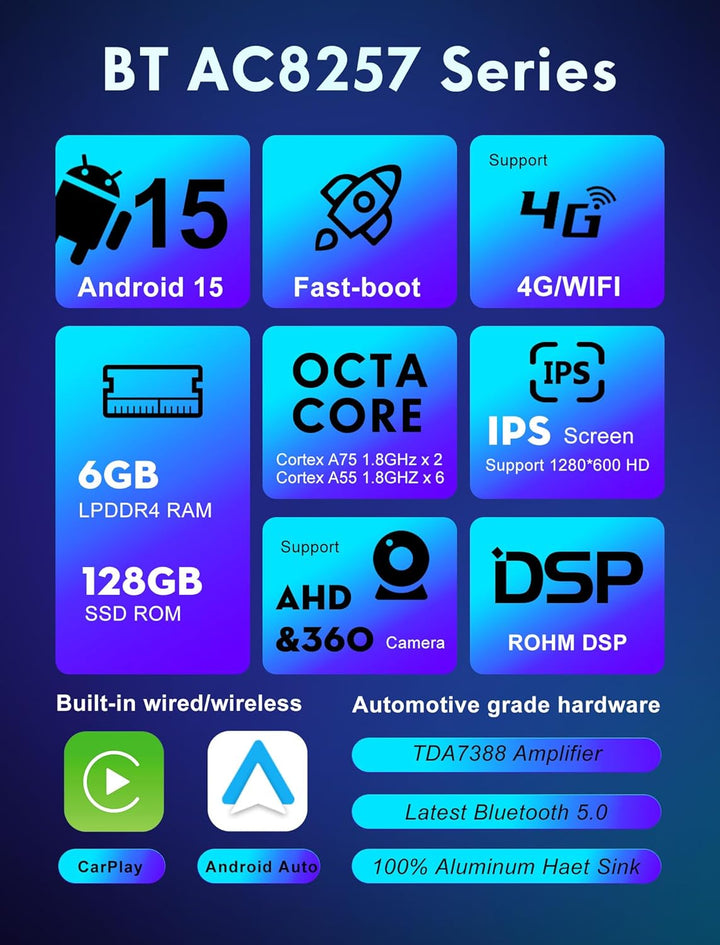 SXAUTO Android 12 - [6G+128G] - IPS Autoradio Passt für Nissan Qashqai J10 (2006-2015) - Eingebaut W
