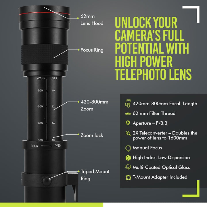 Leistungsstarkes 420-1600 mm f/8.3 HD manuelles Telezoomobjektiv für Sony Alpha A33, A35, A37, A55,