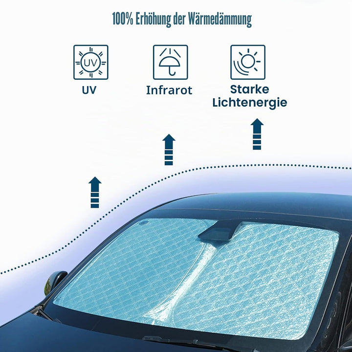 Auto Frontscheibe Sonnenschutz Ersatz für VW Golf 7 MK7 2014-2020, Faltbar Sonnenschirm Abdeckungen,
