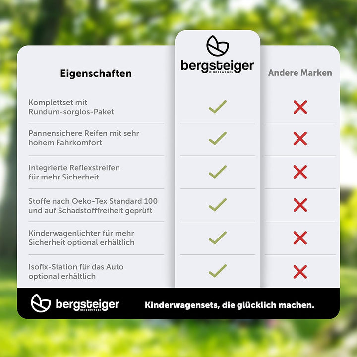 Bergsteiger Kinderwagen Lugo 3in1 | Kombikinderwagen Komplettset inkl. Zubehör - Babyschale, Buggy-A