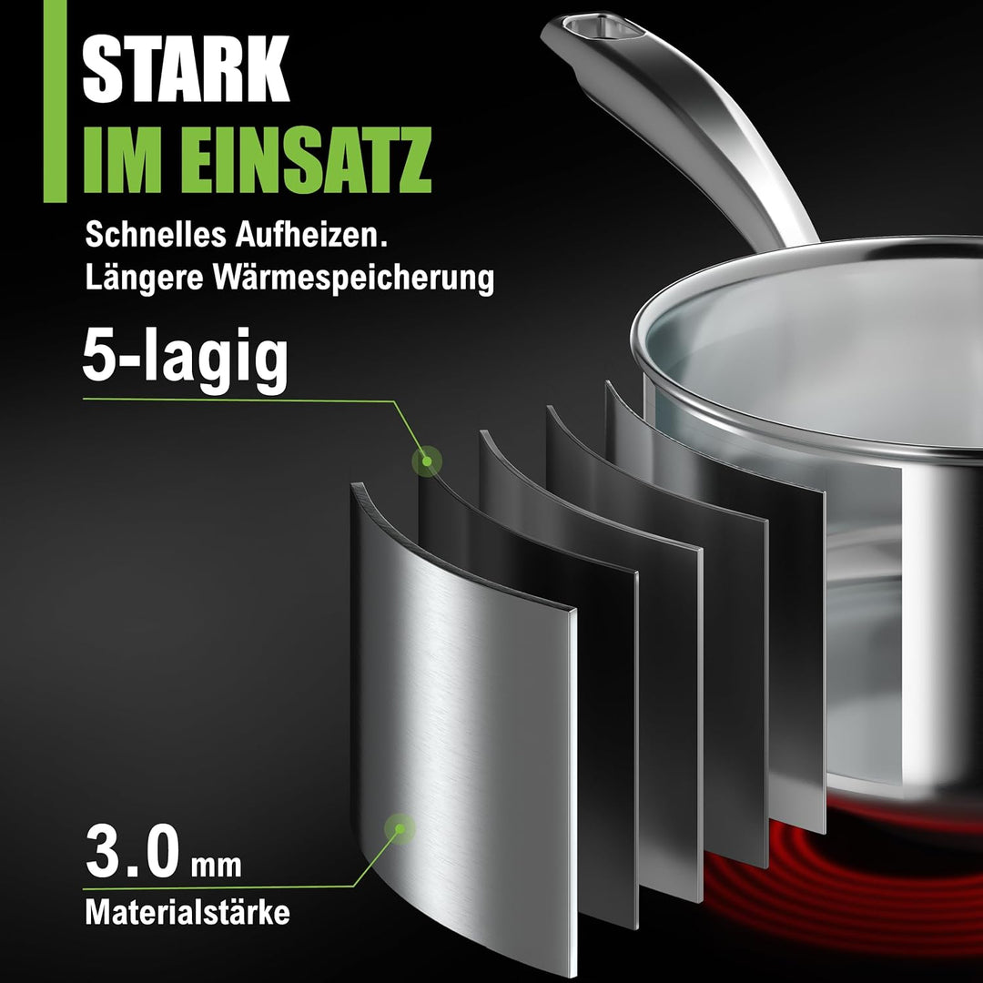 Stielkasserolle Edelstahl - 1,7 Liter, Ø 16x10 cm, 1,3 kg - mit modernem, flachem Glasdeckel - energ