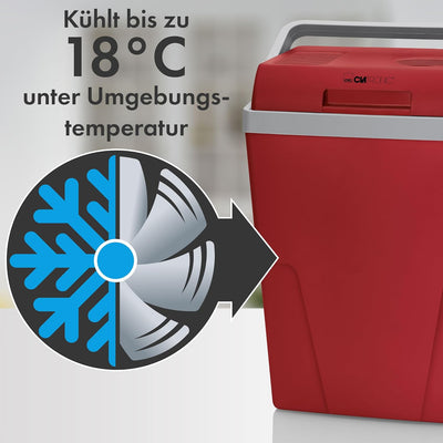 Clatronic® Kühlbox | elektrische Kühlbox für Auto und Camping | Kühlbox mit 22L Fassungsvermögen | K