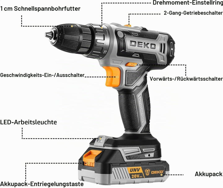 20 V Akkuschrauber für Damen:DEKOPRO 40 N.m Akku Schrauber mit Akku und Ladegerät，30 pcs Zubehör Boh