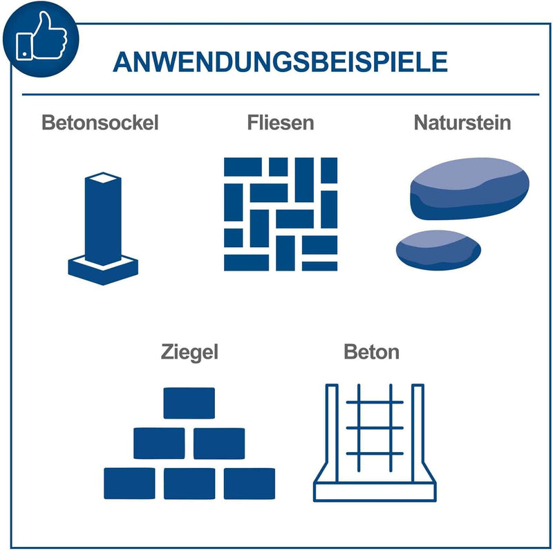 Scheppach Abbruchhammer AB2000 mit 1700W Leistung | 60J Schlagkraft | Bohrhammer Betonhammer | lange