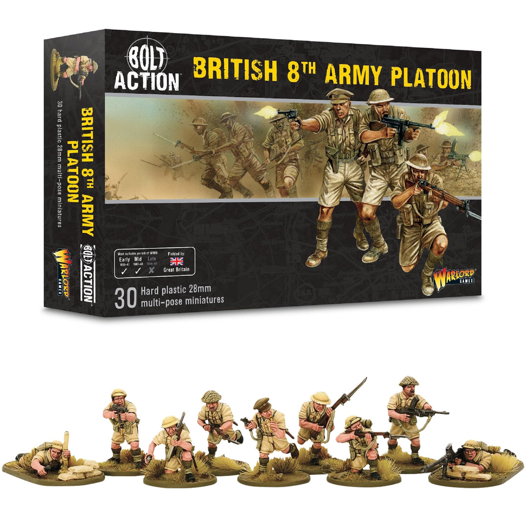 British 8th Army SW