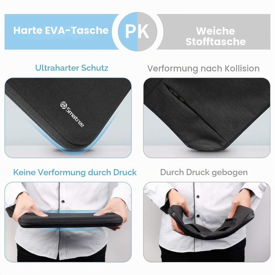 Smatree Laptop Hartschalen für 11,6 Zoll Acer Chromebook Spin 311 Tragetasche, für 12,2 Zoll Chromeb