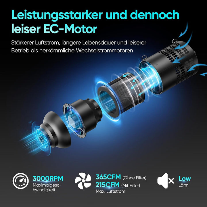 Growzelt Komplettset mit M1500 LED Vollspektrum Grow Lampe 80x80x160cm Grow Tent 4" 215 CFM 3000RPM