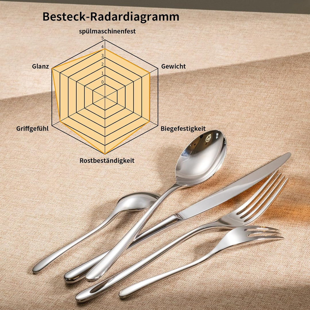 Alata Vienna 18/10 Edelstahl Poliert, Besteck Set 6 Personen, Essbesteck 30 teilig, Glänzend, Spülma