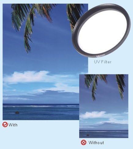 DynaSun C-PL CPL 82mm Polfilter +UV Filter +Skylight 82 mm +Sternfilter +Nahlinsen +Gegenlichtblende
