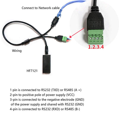 Fafeicy HF7121 RS485 Serial Server Kommunikationsmodul, Ethernet Serial Server, mit 5-36 VDC, für Et