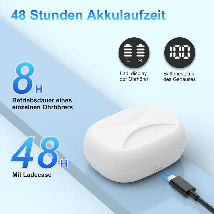 AI Kopfhörer Übersetzer, 3-in-1 Bluetooth 5.4 Echtzeit Sprachübersetzungs Kopfhörer, 164 Sprachen mi