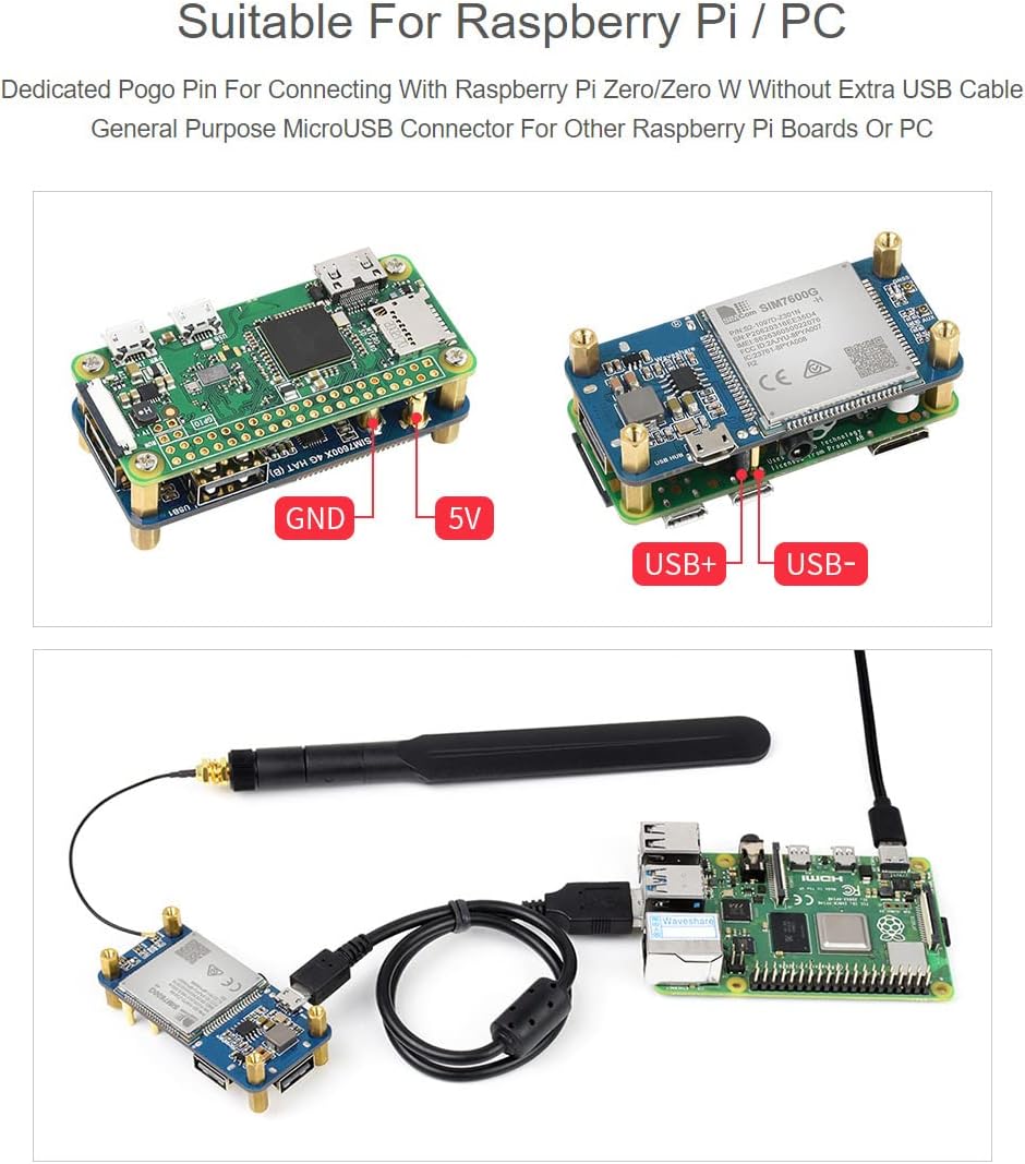 Waveshare SIM7600G-H 4G HAT, Global Band, Enabling LTE Cat-4 4G / 3G / 2G Communication & GNSS Posit