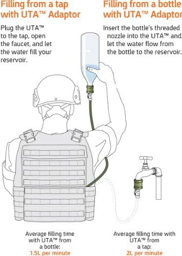 Source Herren Ilps Armor System W/Uta Trinkblase, Schwarz, Einheitsgrösse