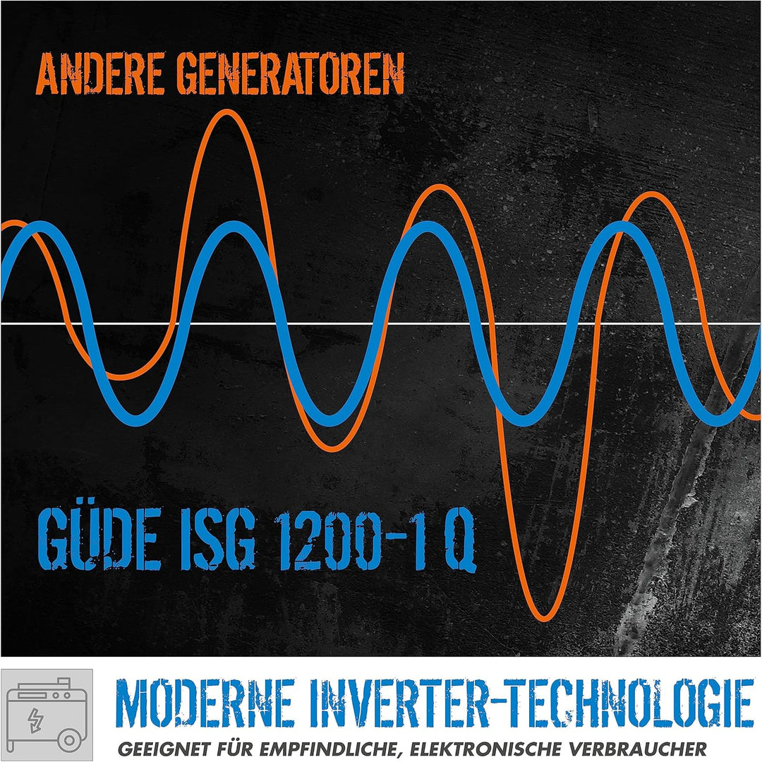Güde Inverter Stromerzeuger ISG 1200-1 Q (4-Takt Motor, Benzin, 1,3/1,76 (kW/PS), 1x 230V, 2x USB, m