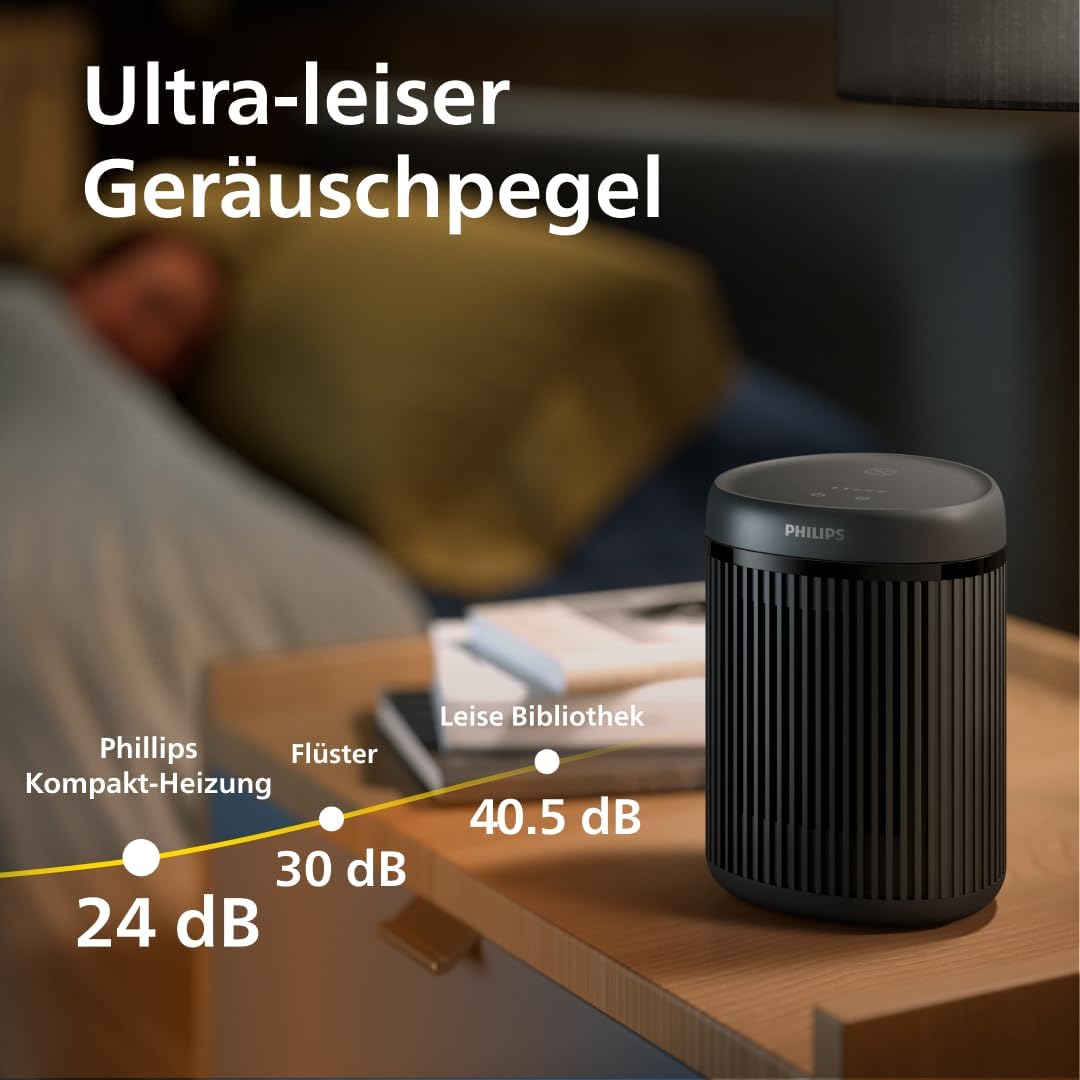 Philips 2000 Serie Energieeffizienter Heizlüfter 1500 W, bis zu 25% Energieeinsparung, leise 24 db(A