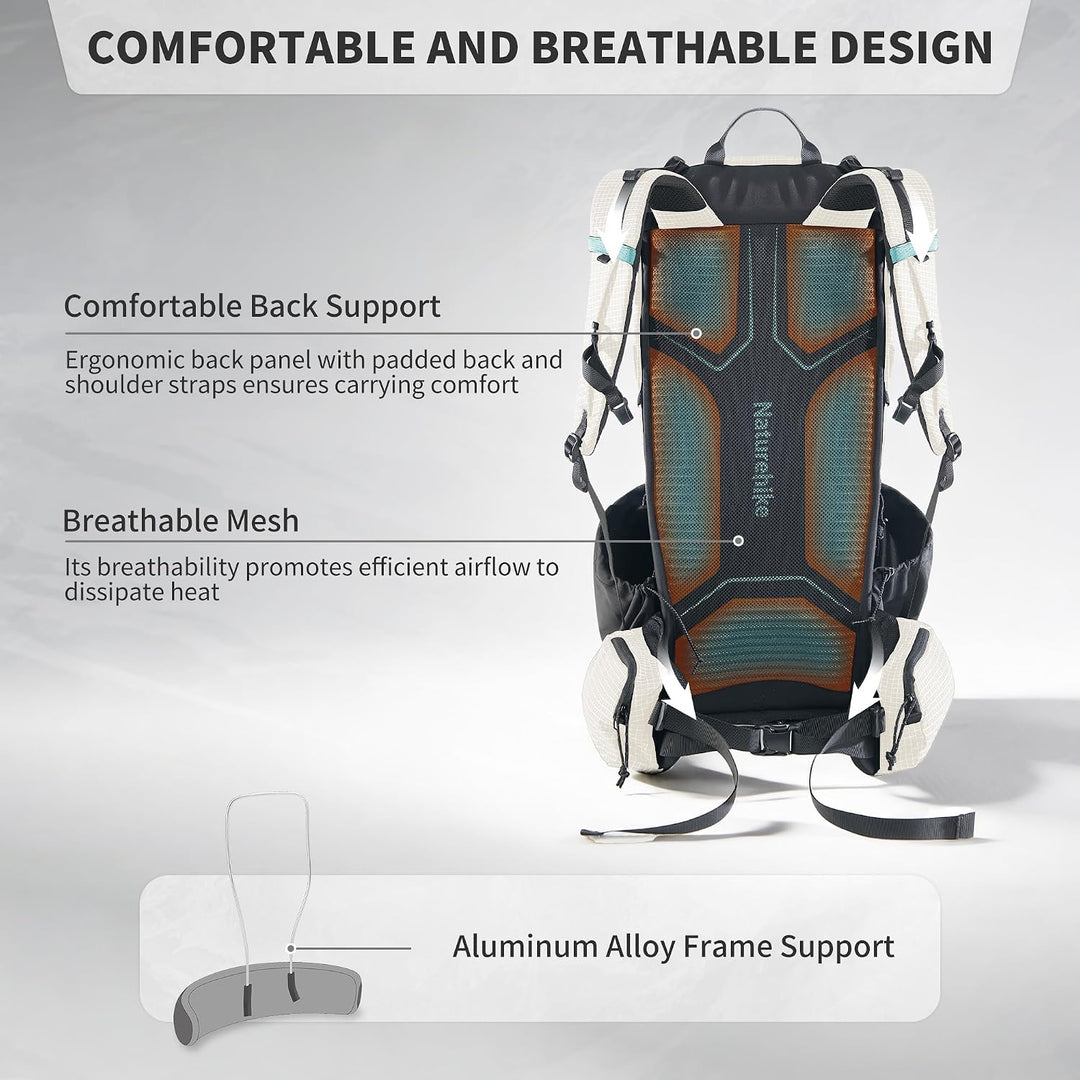 Naturehike Rock 2.0 Upgraded 30L Rucksack Interner Rahmen Wanderrucksack Herren Damen mit Regenhülle
