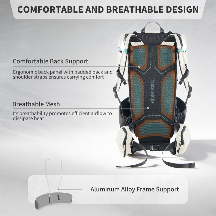 Naturehike Rock 2.0 Upgraded 30L Rucksack Interner Rahmen Wanderrucksack Herren Damen mit Regenhülle