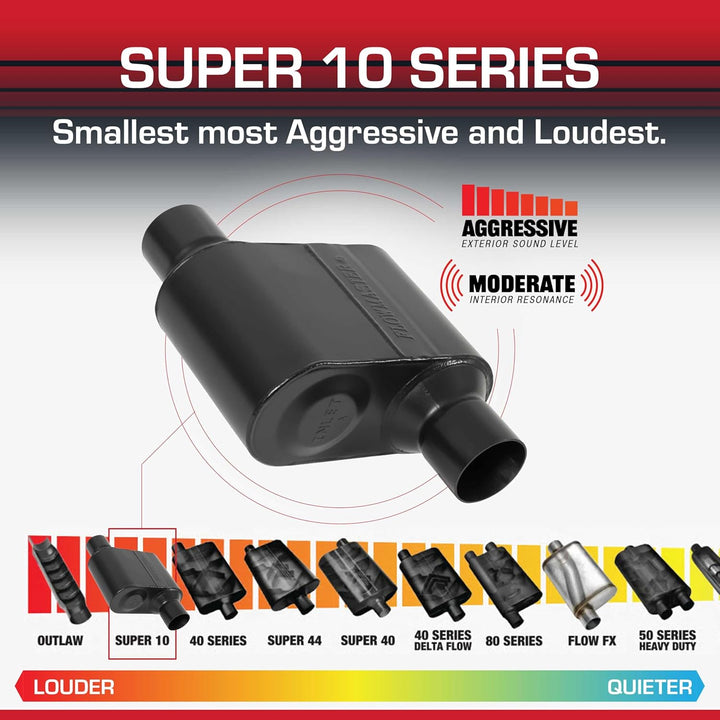 Flowmaster 842518 Super 10 Schalldämpfer 409S - 2,50 Offset IN / 2,50 Offset OUT - Aggressive Sound,