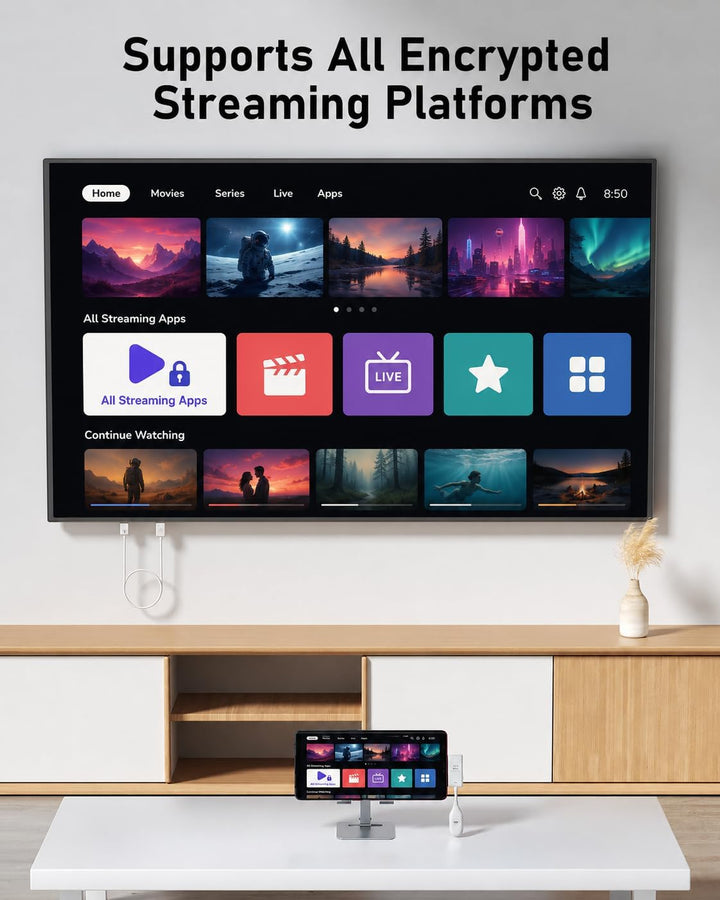 HDMI Wireless Transmitter and Receiver, Lemorele USB C HDMI Drahtlos übertragen 50M HDMI Kabellos Ex