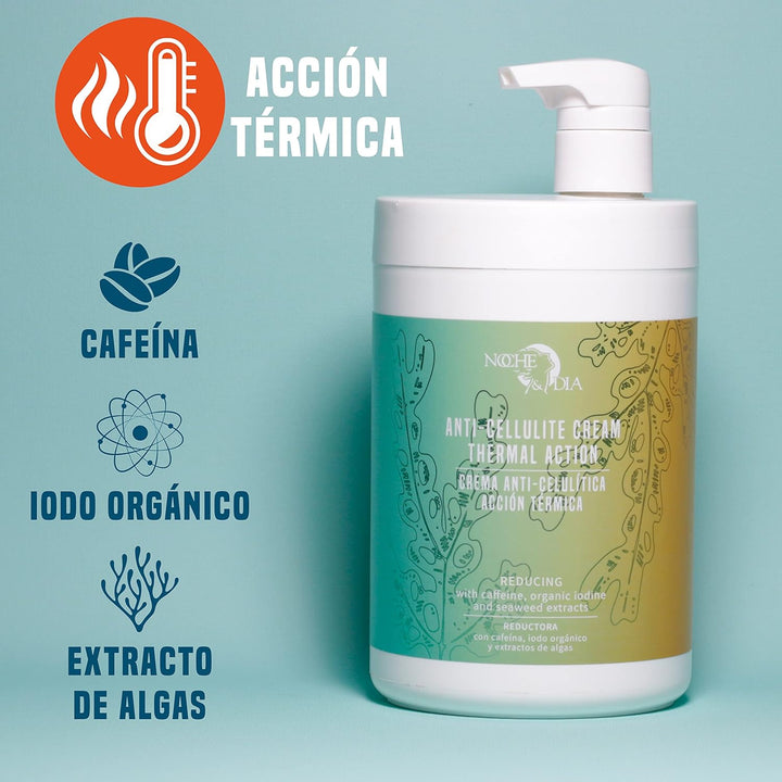 Anti-Cellulite Reduzierende Wärmewirkung, Anti-Cellulite-Creme, gegen Cellulite, mit Koffein, Bioden