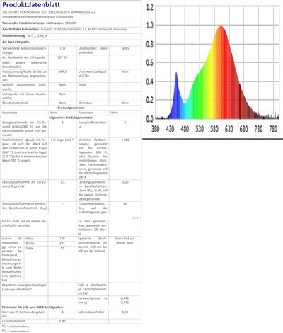 SEBSON® LED Schrankleuchte 2er Set, Aufbauleuchte mit Schalter und Stecker, warmweiss 3000k, 2x 3,5W