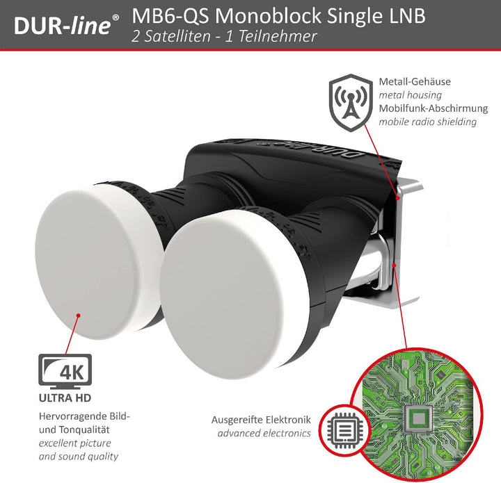 DUR-line 6° Monoblock Single LNB - Astra 19,2°E + Hotbird 13°E - 1 Teilnehmer & 2 Satelliten (MB6-US