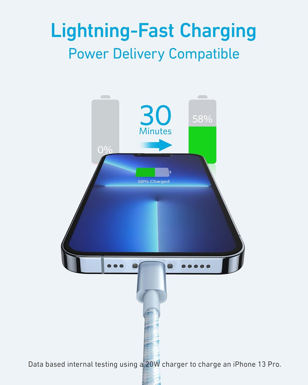 Anker USB C Lightning Kabel, 331 USB C auf Lightning Ladekabel 180cm, MFi zertifiziert, New Nylon Sc