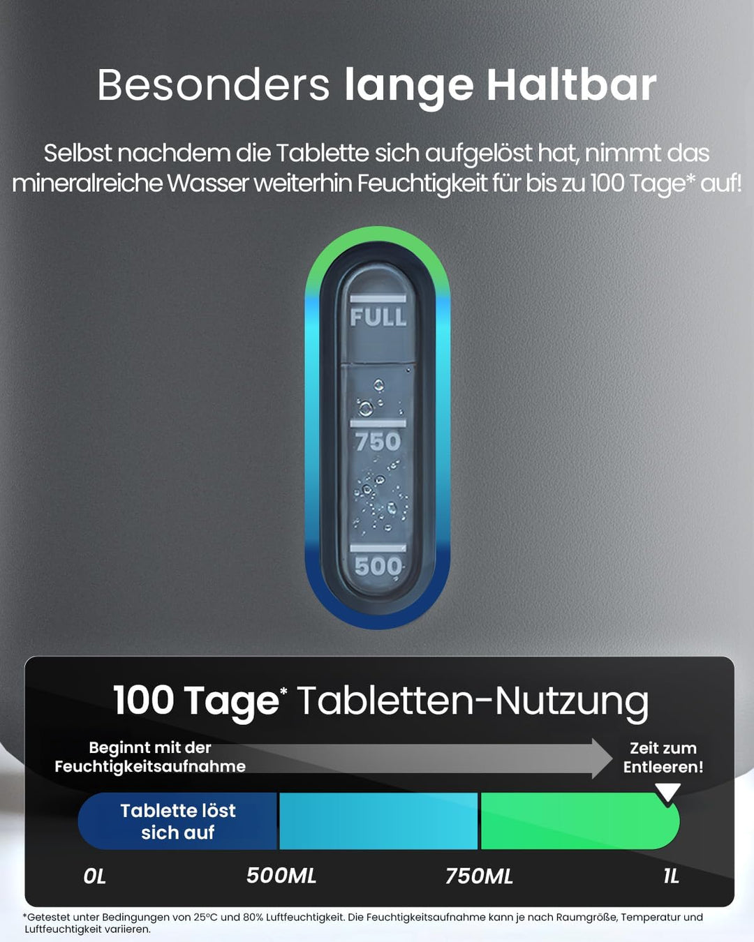 Pro Breeze Osmo Luftentfeuchter – Geräuschlos & Nachfüllbar - Raumentfeuchter für Zuhause, Schlafzim