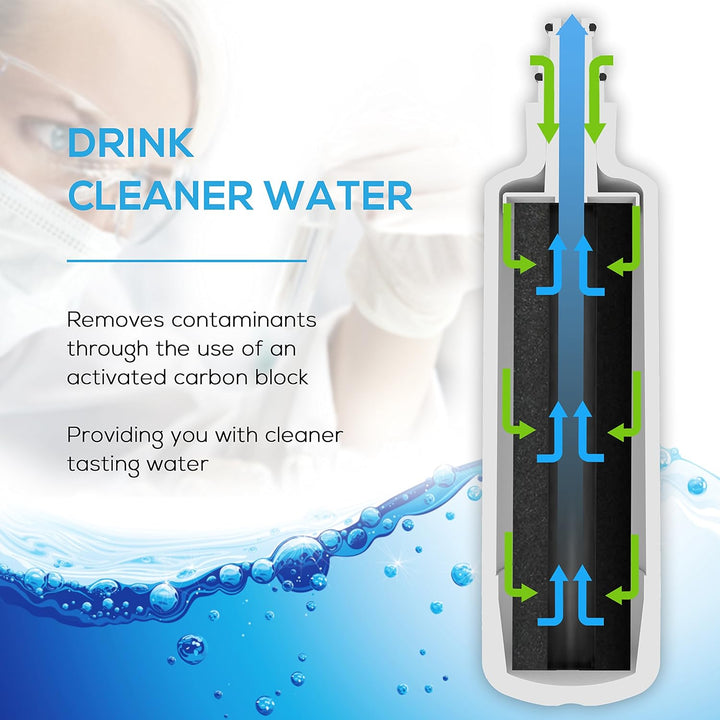EcoAqua EFF-6032B Kühlschrankwasserfilterersatz Kompatibel mit Panasonic CNRAH-257760, CNRBH-125950,