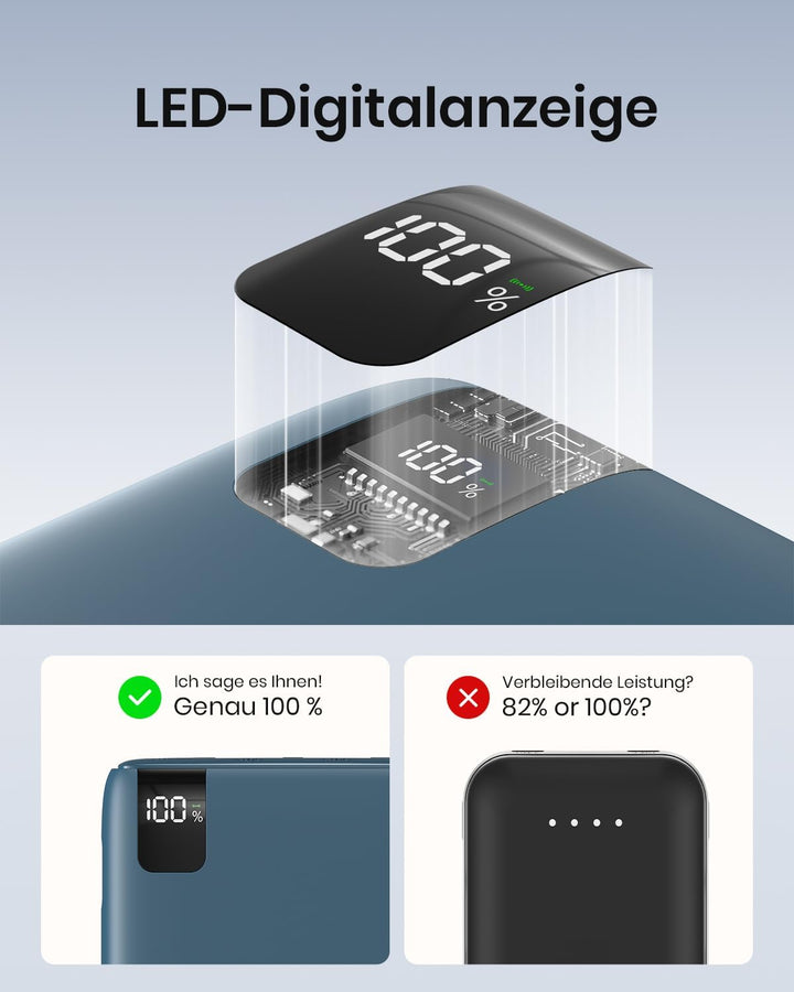 Hiluckey 27000mAh Powerbank Externer Akku - 22.5W Schnelles Aufladen Externer Akku Power Bank PD USB