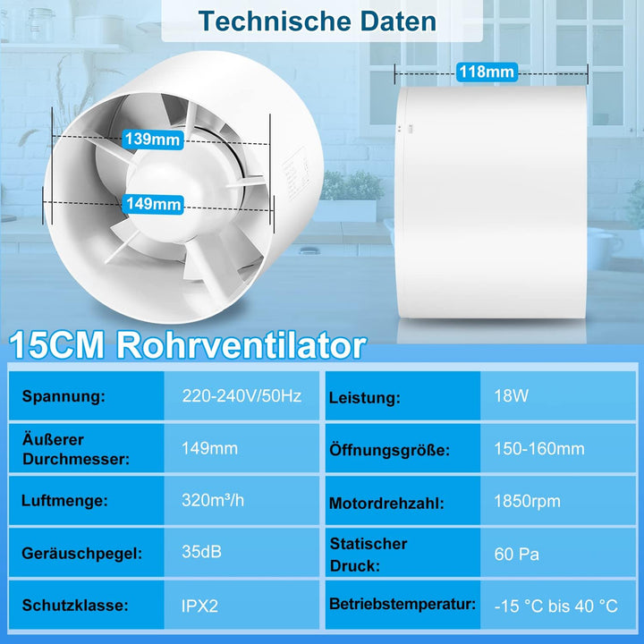 Rohrventilator 150mm mit Rückstauklappe – Starker 320m³/h Abluftventilator für Bad, WC, Küche, Gewäc