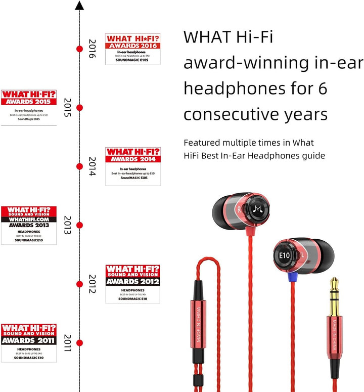 SoundMAGIC E10 Kabelgebundene Kopfhörer ohne Mikrofon, HiFi-Stereo-Ohrhörer, geräuschisolierende In-