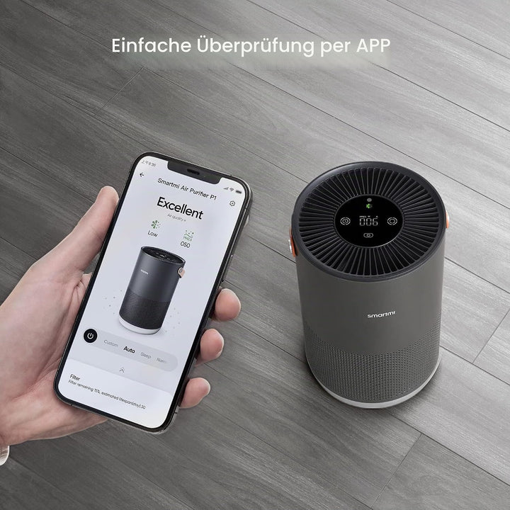 smartmi Ersatz-Luftreiniger-Filter – H13 True HEPA-Filter, Aktivkohle, Vorfilter und Innenfilter – f