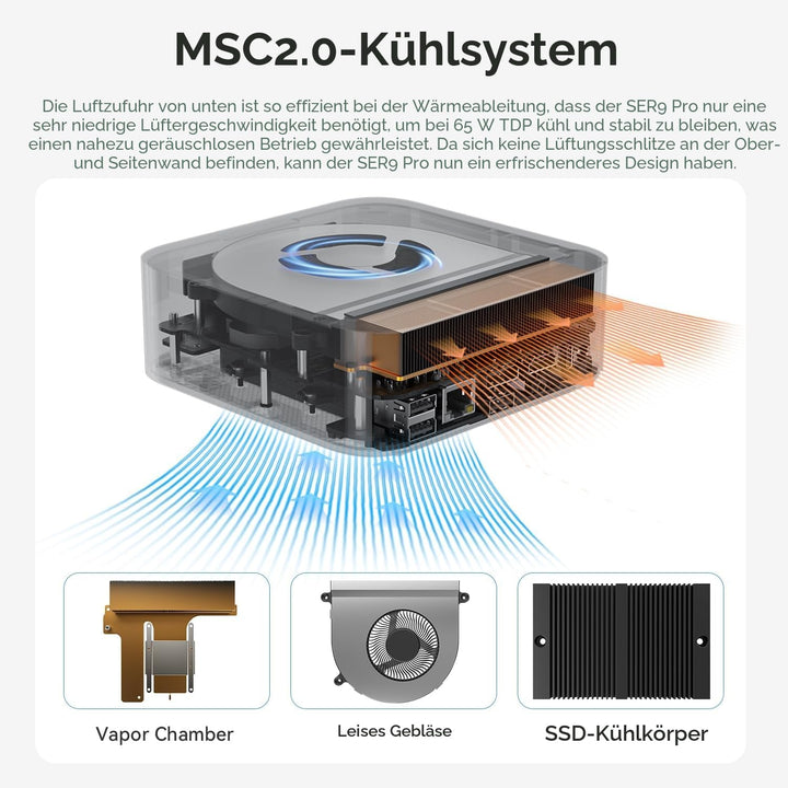 Beelink SER9 Pro Mini PC, AMD Ryzen R7 H255 (8C/16T, bis zu 4.9 GHz), 32GB LPDDR5X RAM, 1TB PCIe 4.0