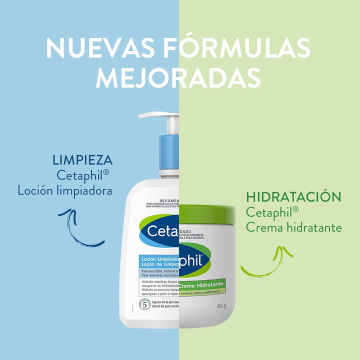 Cetaphil Locion Limpiadora 500 Ml Unparfümiert 473 ml (1er Pack), Unparfümiert 473 ml (1er Pack)
