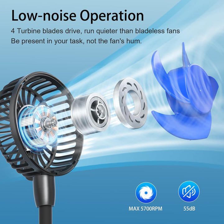 HandFan 10000mAh Tragbarer Ventilator Batteriebetrieben,6 Stufen Starker Luftstrom Halsventilator,36