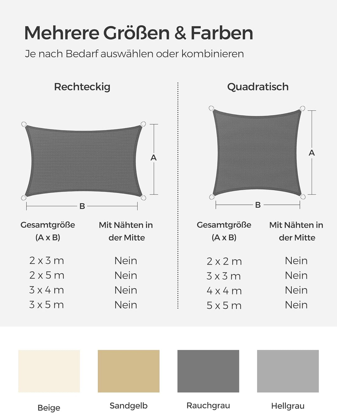 SONGMICS Sonnensegel 3 x 5 m, Sonnenschutz aus HDPE-Gewebe, luftdurchlässig, wasserdurchlässig, für